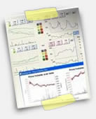 Betfair Charting
